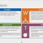 Swot Analyse Vorlage Powerpoint Erstaunlich Niedlich Business Swot Analyse Vorlage Ideen Beispiel