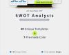 Swot Analyse Vorlage Powerpoint Erstaunlich Swot Analysis Marketing tool Powerpoint Template