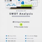 Swot Analyse Vorlage Powerpoint Erstaunlich Swot Analysis Marketing tool Powerpoint Template