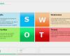 Swot Analyse Vorlage Powerpoint Genial Mapsingen Swot Analysis Templates