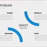 Swot Analyse Vorlage Powerpoint Gut Swot Analysis Coffee Shop – Vinylskivoritusental