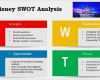 Swot Analyse Vorlage Powerpoint Luxus Best Swot Analysis Templates for Powerpoint