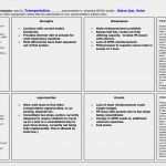 Swot Analyse Vorlage Powerpoint Neu Uber Swot Analysis – Vinylskivoritusental