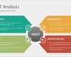 Swot Analyse Vorlage Powerpoint Schönste Swot Analysis Diagrams Powerpoint Presentation Template