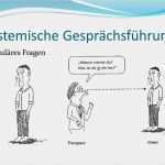 Systemisches Fragen Vorlagen Neu Systemische Fragen