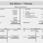 T Konten Eröffnungsbilanz Vorlage Fabelhaft Bilanz In T Konto T Konto Anfangsbestand Schlussbestand