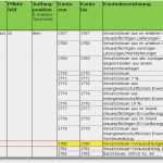 T Konten Vorlage Excel Wunderbar T Konten Vorlage Excel – Vorlagen Kostenlos