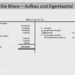 T Konto Vorlage Erstaunlich 15 T Konto Vorlage