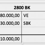 T Konto Vorlage Hübsch 2015 – Lernkiste
