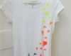 T Shirt Selbst Bemalen Vorlagen Hübsch Diy Neon Shirt