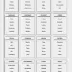 Tabu Karten Vorlagen Beste Tabu Karten Vorlagen Fabelhaft 40 Mejores Imágenes De