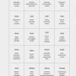 Tabu Karten Vorlagen Genial 11 Entschuldigung Schule Vorlage Kostenlos