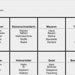 Tabu Karten Vorlagen Genial Tabu Karten Vorlagen Gut Niedlich Tabu Spiel Vorlage Ideen