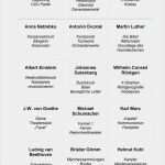 Tabu Karten Vorlagen Gut Niedlich Spielvorlage Galerie Beispiel Wiederaufnahme