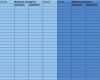 Tagebuch Abnehmen Vorlage Best Of Blutdrucktabelle Als Pdf Download Zum Ausdrucken