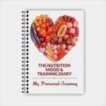 Tagebuch Abnehmen Vorlage Bewundernswert Abnehmen Tagebuch Tracker Nahrung Tagebuch Gewichtsverlust