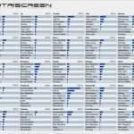 Tagebuch Abnehmen Vorlage Cool Nutriscreen Download