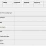 Tagebuch Abnehmen Vorlage Cool Trading Tagebuch Trader Stammtisch Die Trader Munity