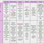 Tagebuch Abnehmen Vorlage Einzigartig Abnehm Tagebuch Vorlage Onenote