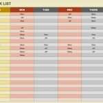 Tagebuch Abnehmen Vorlage Erstaunlich Nett Tracking Protokollvorlage Ideen Beispiel