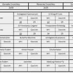 Tagebuch Abnehmen Vorlage Großartig Ich Trainiere Du Auch Februar 2011