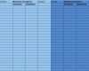 Tagebuch Abnehmen Vorlage Luxus Blutdrucktabelle Zum Ausdrucken Als Pdf Oder Excel