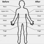 Tagebuch Abnehmen Vorlage Süß Schlichte Körpermaße Grafik