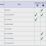 Tagebuch Schreiben Vorlage Wunderbar Vorlage