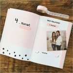 Tagebuch Schwangerschaft Vorlage Best Of Schwangerschaft Tagebuch Zur Schwangerschaft Mintkind