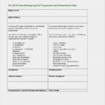 Tagebuch Schwangerschaft Vorlage Beste Reise Checkliste