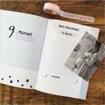 Tagebuch Schwangerschaft Vorlage Erstaunlich Schwangerschaft Tagebuch Zur Schwangerschaft Mintkind