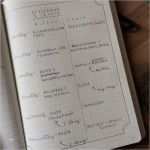 Tagebuch Schwangerschaft Vorlage Inspiration 78 Ideen Zu Familien Essensplanung Auf Pinterest