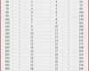 Tagebuch Schwangerschaft Vorlage Neu 56 Erstaunliche Blutzucker Tabelle Zum Ausdrucken
