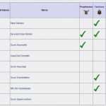 Tagebuch Schwangerschaft Vorlage Schönste Unitedds Vorlagen Unitedds