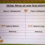 Tagebuch Schwangerschaft Vorlage Wunderbar Kreative Ideen Rund Ums Basteln Scrapbooking Kochen Und