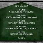 Tagesablauf Excel Vorlage Erstaunlich Ablauf Hochzeit