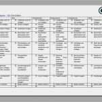 Tagesablauf Excel Vorlage Hübsch Frühjahrsputz Checkliste Download – Giga