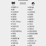 Tagesablauf Hochzeit Vorlage Großartig Checkliste Für Das Notfallkörbchen Auf Deiner Hochzeit