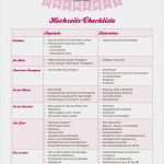 Tagesablauf Hochzeit Vorlagen Erstaunlich Pin Von Nadine Giesse Auf Hochzeit Deko