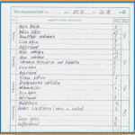 Tagesbericht Praktikum Vorlage Word Einzigartig Wochenbericht Praktikum Beispiel Idee 1 St 8 Tagesbericht