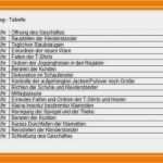 Tagesbericht Praktikum Vorlage Zum Ausdrucken Großartig 15 Tagesbericht Praktikum Vorlage Zum Ausdrucken