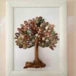 Taschen Gestalten Vorlagen Gut Keilrahmen Gestalten Vorlagen Anleitungen Schön Snap Tipps