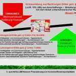 Tätigkeitsbericht Gemeinnütziger Verein Vorlage Genial Einnahmen Ausgaben Rechnung Gemeinnütziger Verein Excel