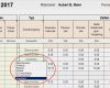 Tätigkeitsnachweis Vorlage Excel Erstaunlich Tätigkeitsnachweis Vorlage Excel – Gehen