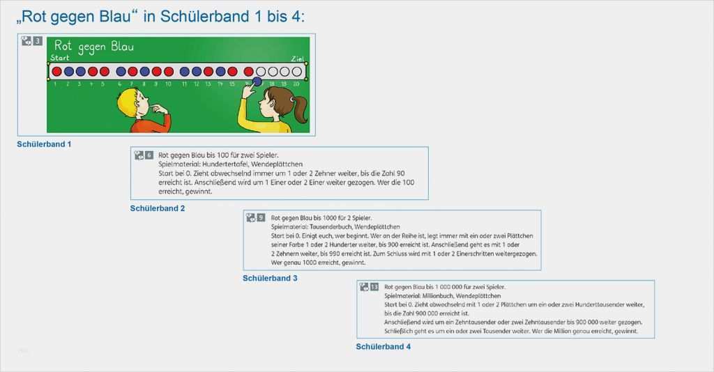 Tausenderfeld Vorlage Bewundernswert Rot Gegen Blau – Strategiespiel Für Klasse 1 4