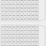 Tausenderfeld Vorlage Wunderbar Tausenderfeld Mit Zahlen