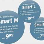 Tchibo Mobil Kündigen Vorlage Schön Tchibo Mobil Smart M Mit 500 Mb Für 9 95