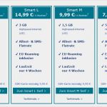 Tchibo Mobil Kündigen Vorlage Süß Tarife Von Tchibo Mobil Ab sofort Mit Allnet Flats
