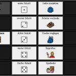 Teacch Bildkarten Vorlagen Neu Rehavista Materialien Dynavox M3 M3max