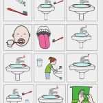 Teacch Bildkarten Vorlagen Wunderbar "yo solito" O Cómo Aprender Actividades Cotidianas El